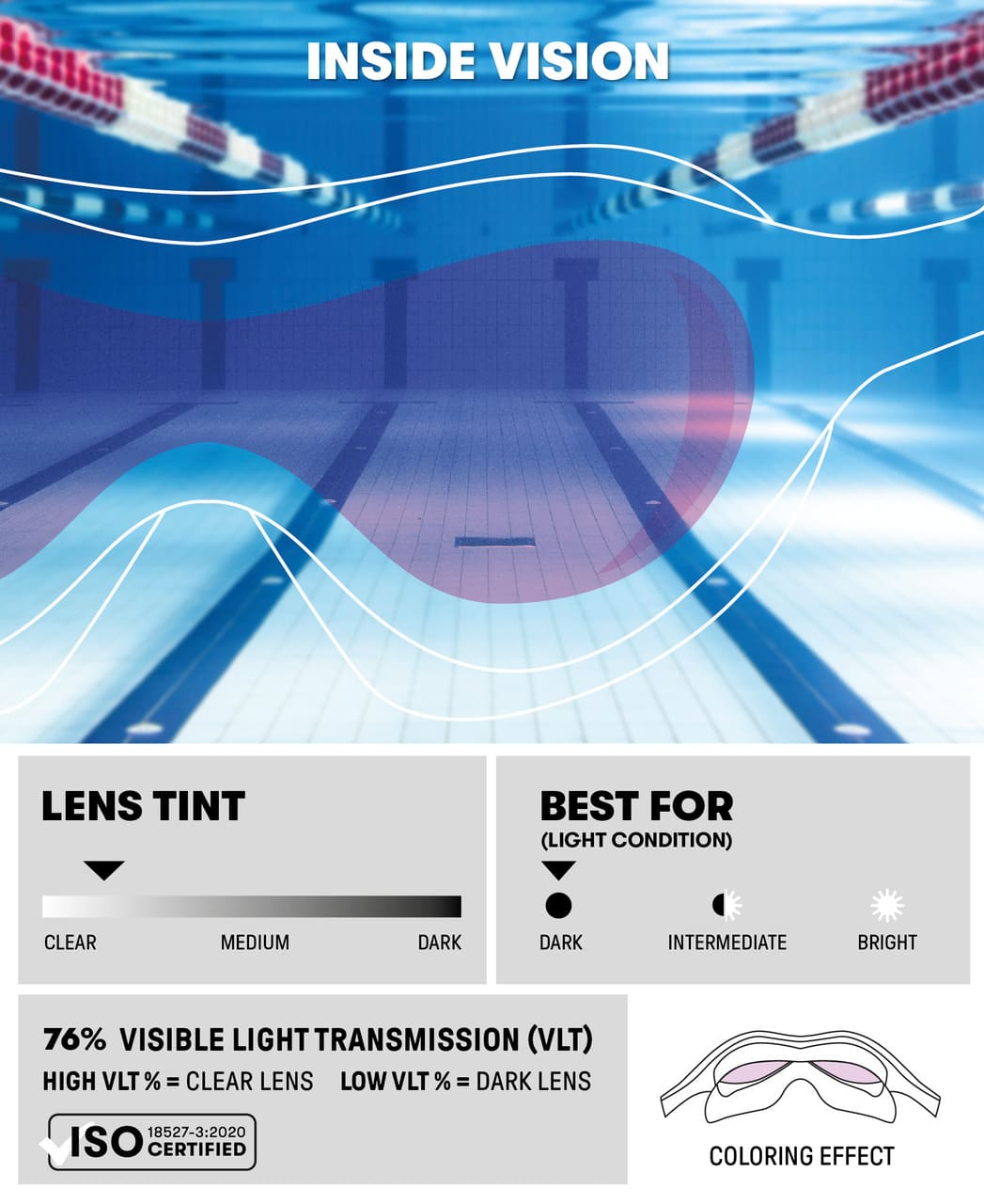 Sundgríma Barna Arena Spider Kids Swim Mask 2-5 ára - Bleik