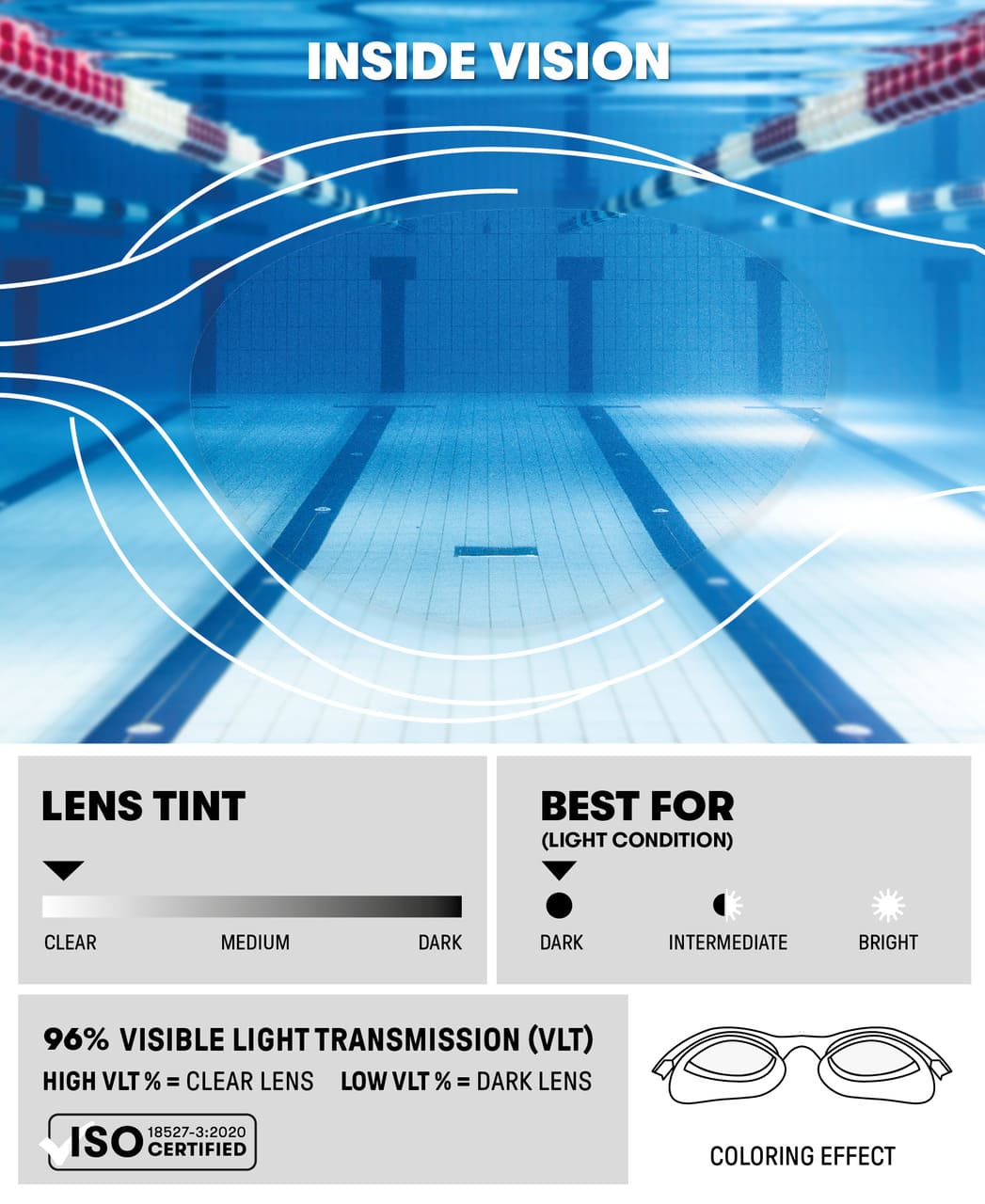 The One sundgleraugu frá Arena veita þér aukna hliðarsýn. Með Orbit Proof tækni hafa þau verið hönnuð til að passa sem flestum andlitum. Henta bæði konum og körlum. Vinsælustu alhliða sundgleraugun frá Arena með móðuvörn, UV-vörn gegn sólargeislum og sjálfstillandi nefbrú